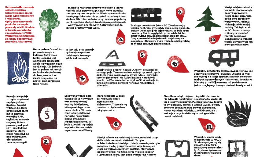 Fragmen mapy Zlokalizuj się z ikonkami - stemplami i opisami miejsc na Wólce Węglowej